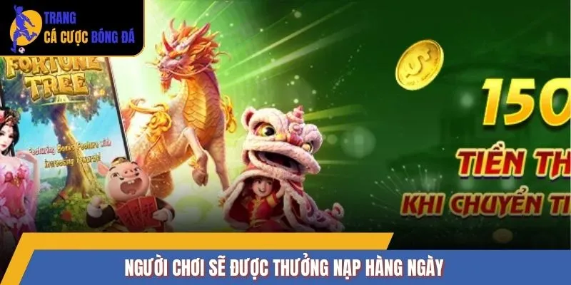Người chơi sẽ được thưởng nạp hàng ngày